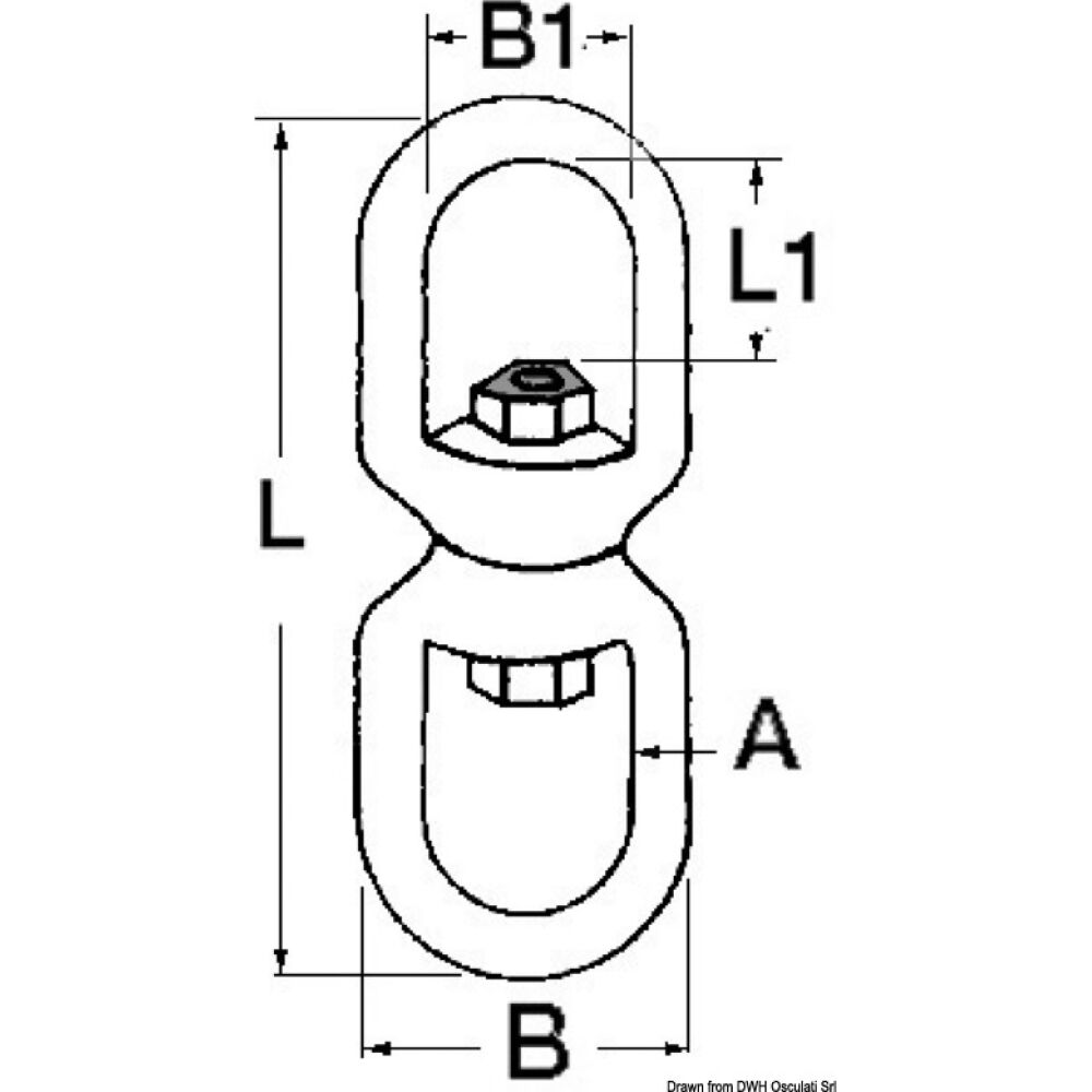 Girella inox doppio occhio 5 mm