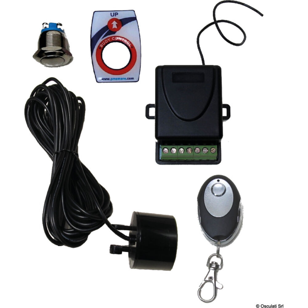 Modulo richiamo ghost tracker