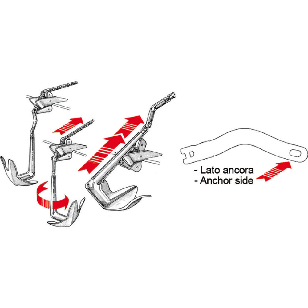 Giunto Twist per catena 6/8 mm