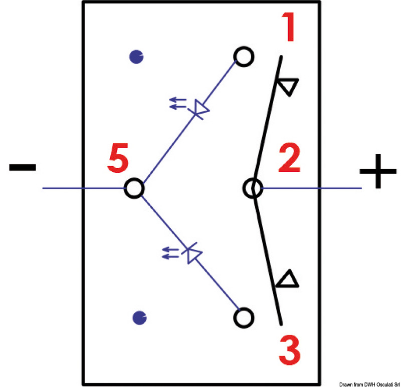 Interruttore Marina R (ON)-OFF-(ON)