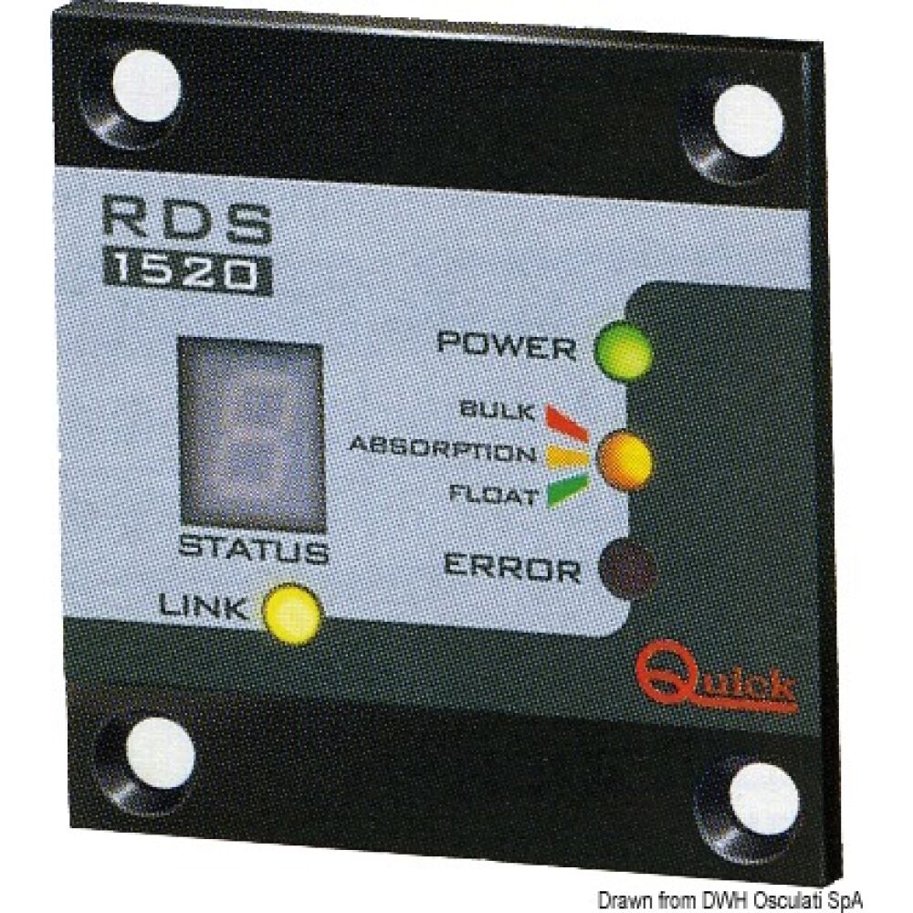 Pannello di controllo a LED Quick