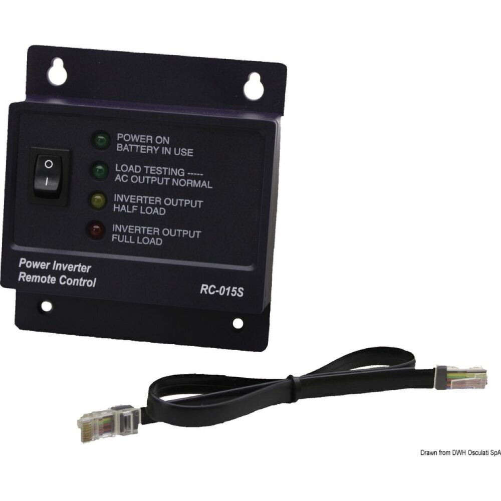 Pannello di contr. Solas