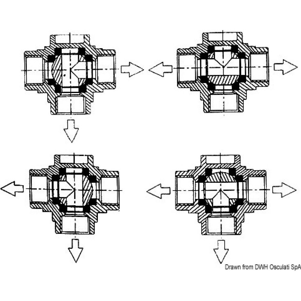 3-way ball valve AISI 316 1"1/2