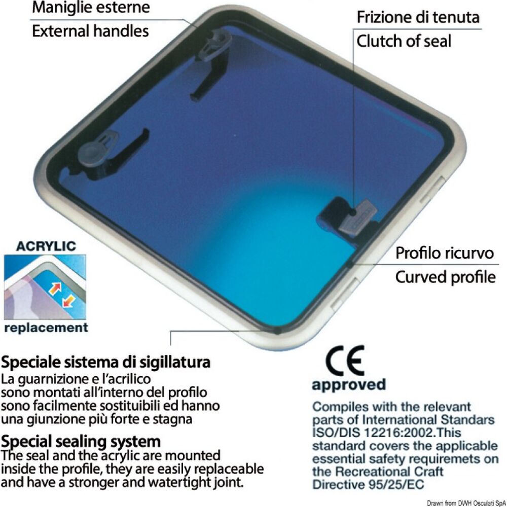 Passo uomo Lewmar Low Profile 10