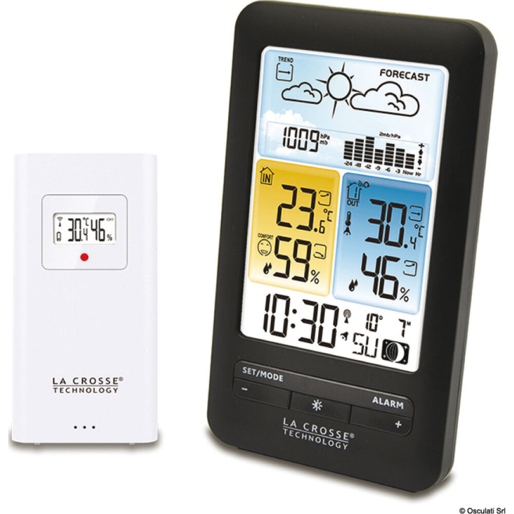 Compact radio-controlled meteo station