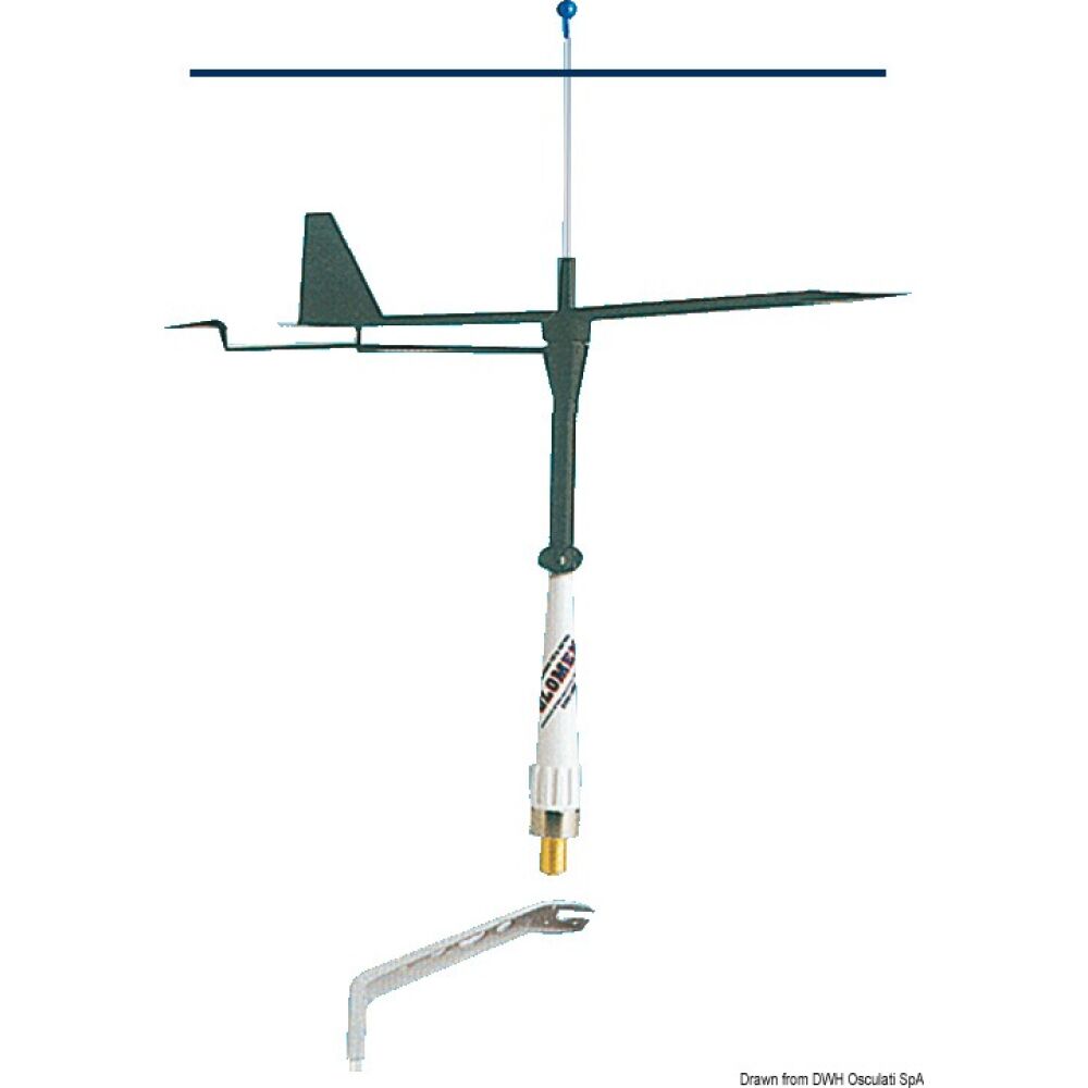 Segnavento Glomex con settori di bolina