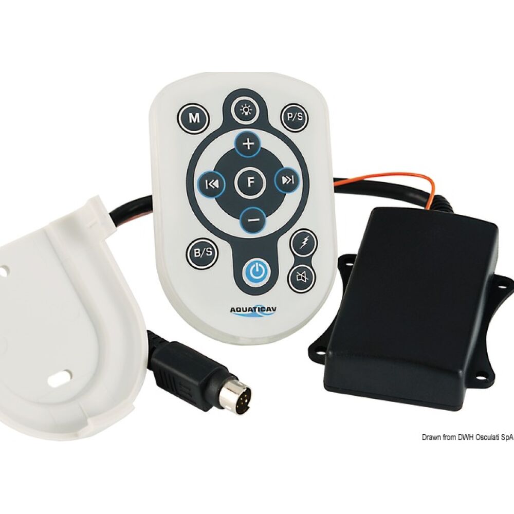 Radiocomando portatile