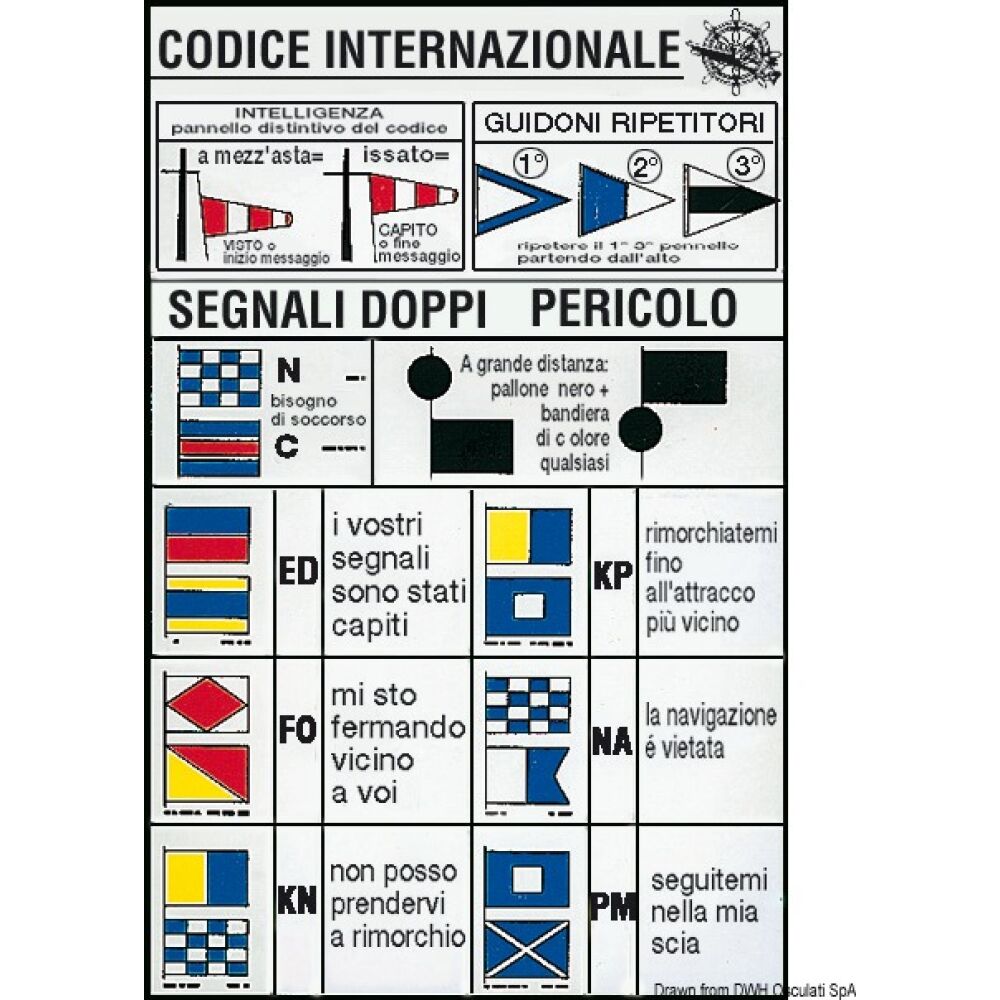 Tabella segnali intern. 16x24